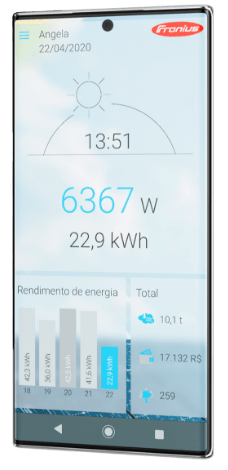 Imagem de um aparelho celular